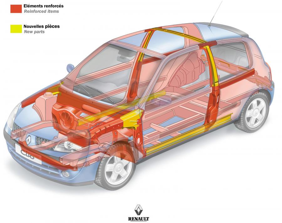  Renault Clio 3-Door 2001 года  (фото 6 из 58)